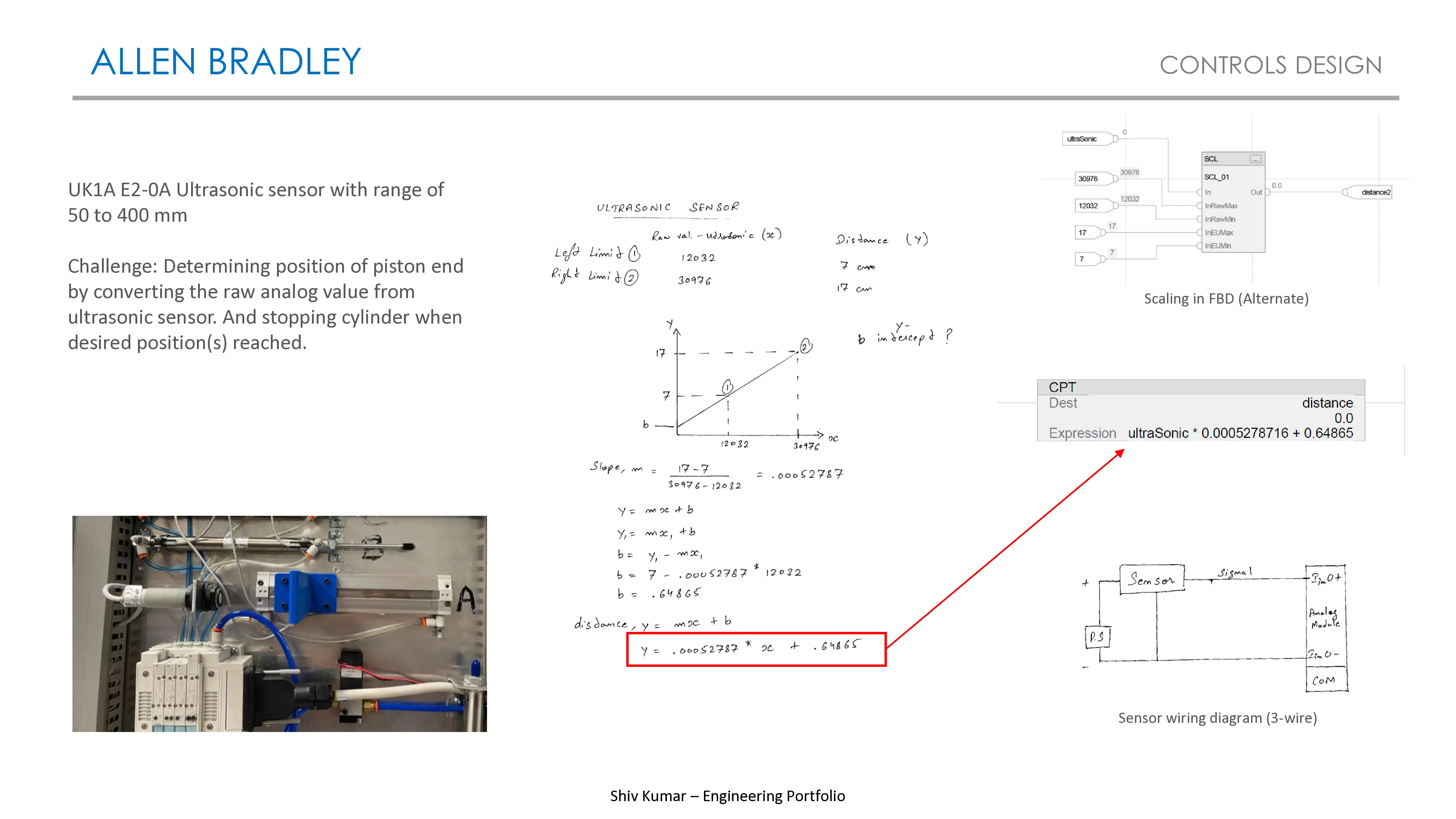 Slide 12