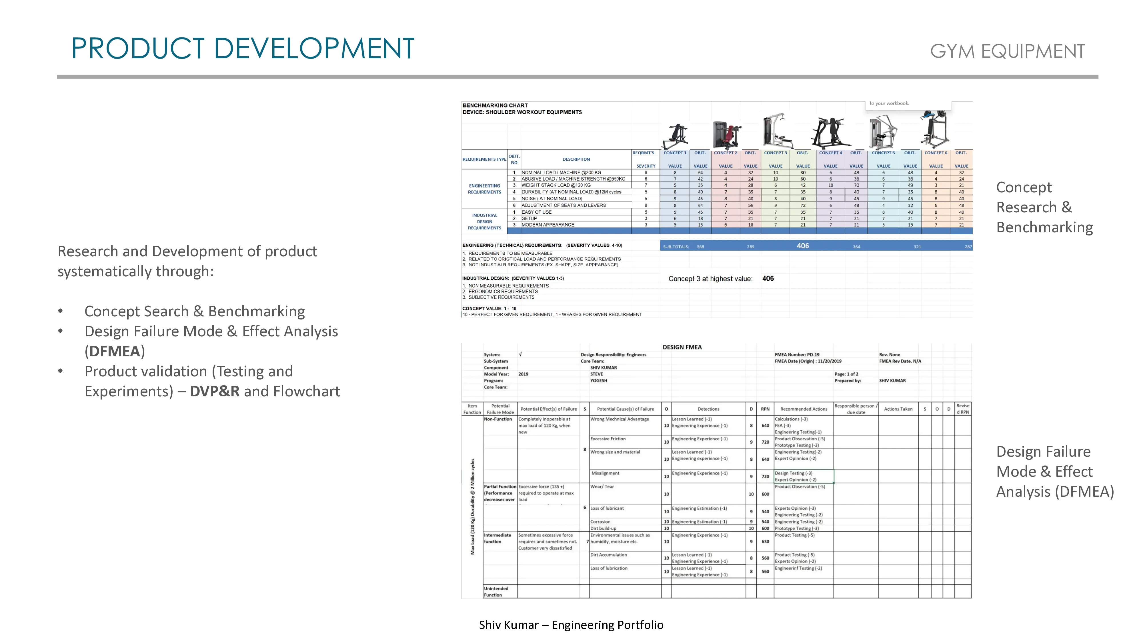 Slide 16