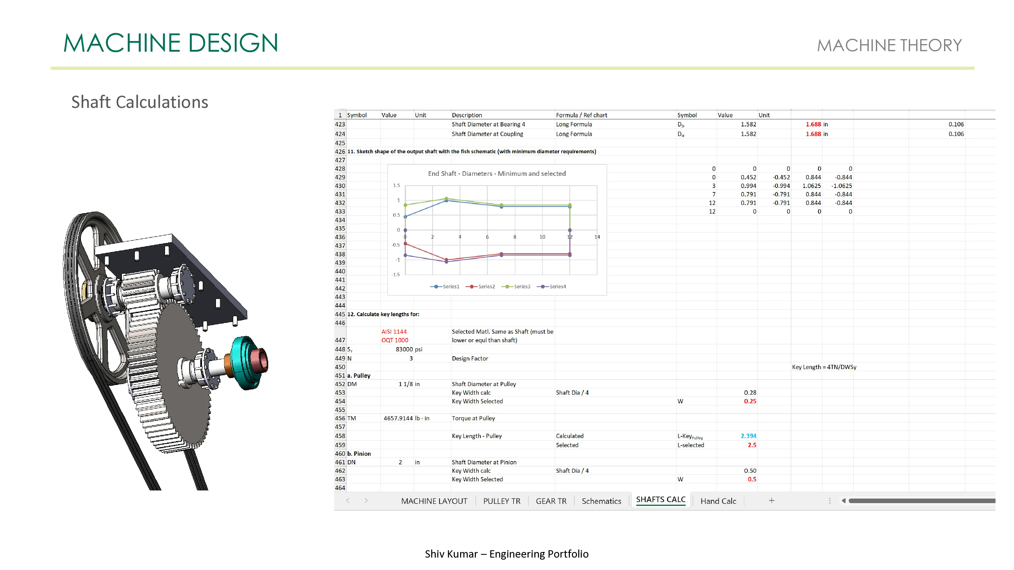 Slide 18