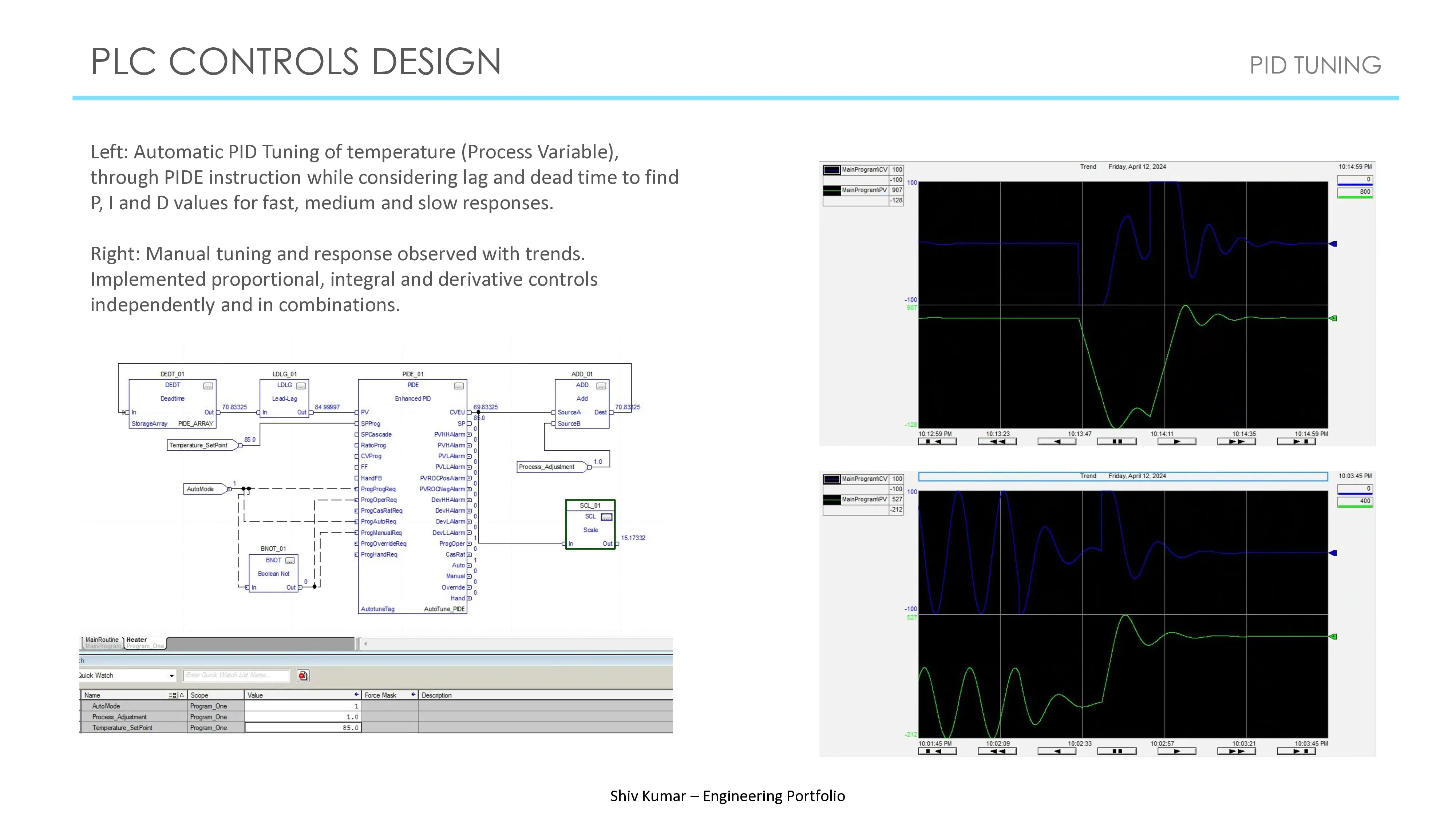Slide 7